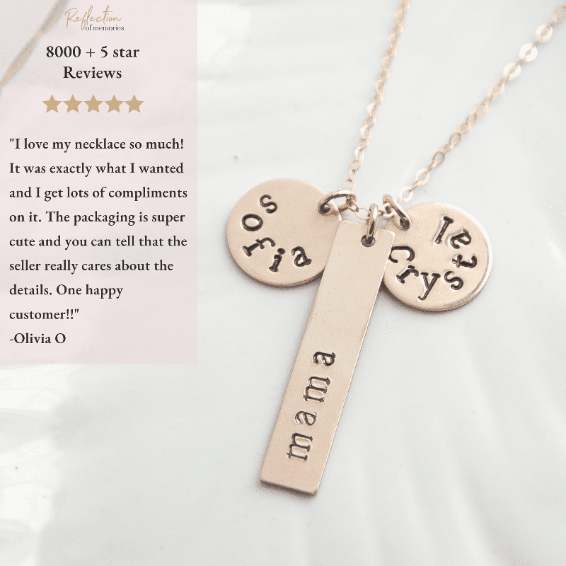 Reflection of Memories - Over 8,000 positive reviews