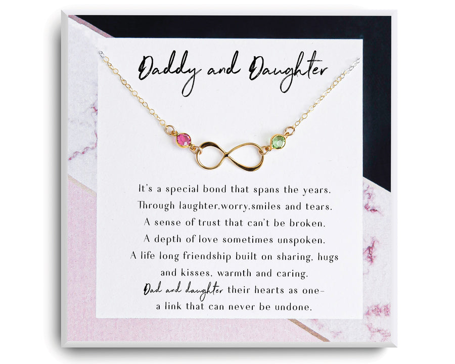 Daughter • Stepdaughter • Goddaughter • Granddaughter