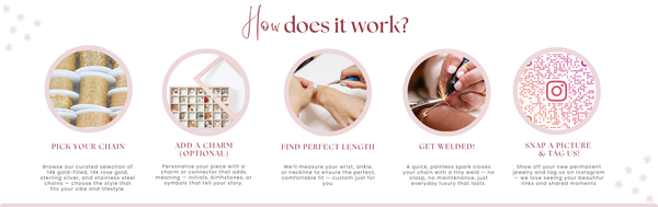How permanent jewelry works – Alora Links Jewelry mobile permanent jewelry service in Tampa Bay and Wesley Chapel. Step-by-step process showing how to pick your chain, add charms, measure for perfect length, and get a welded permanent bracelet, anklet, or necklace.
